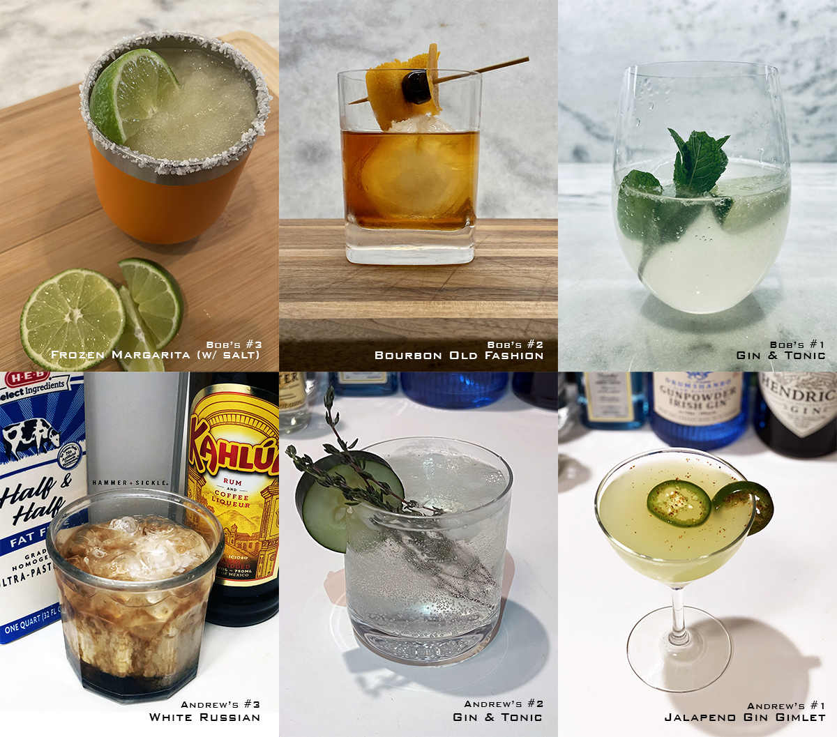 Architects Ranking Cocktails