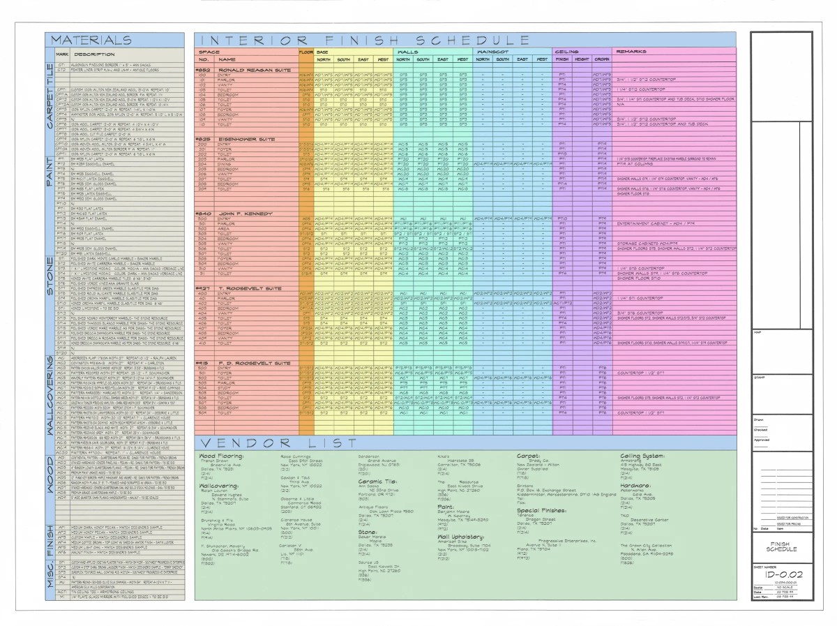 Architectural Graphics 101: Finish Schedules - colored by group