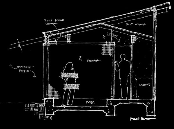 Bob Borson shower section sketch scale figures