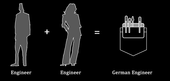 German Engineer baby