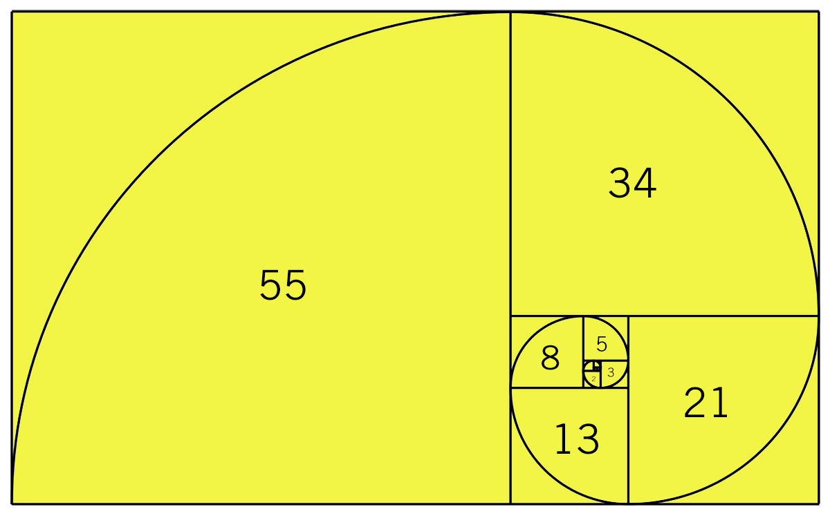 The Golden Section - Fibonacci