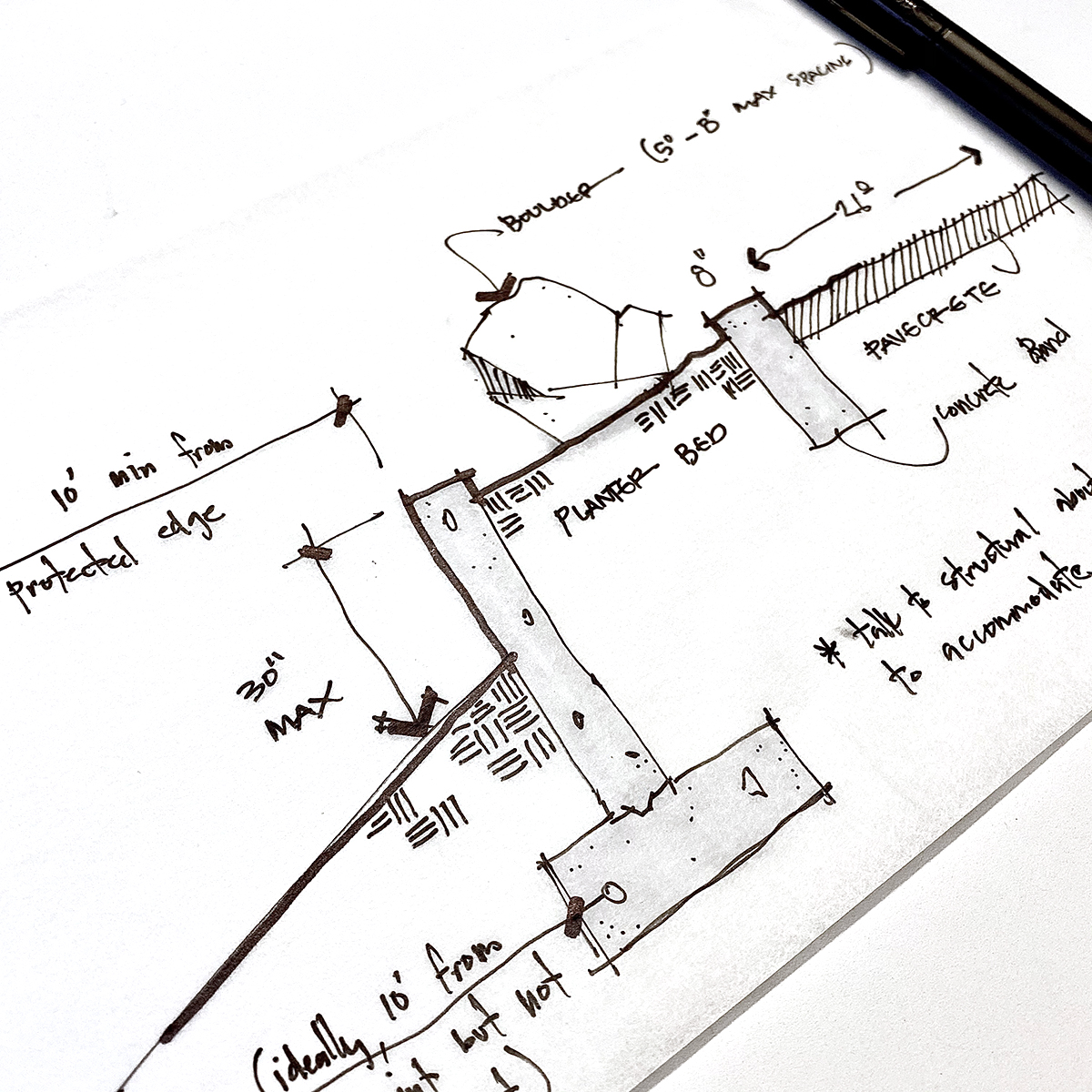 technical design sketch for a landscape retaining wall