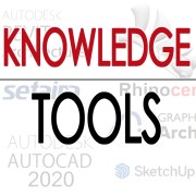 Knowledge versus Tools