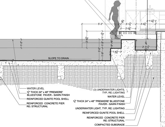 pool detail drawing