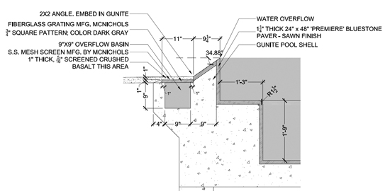 pool edge detail