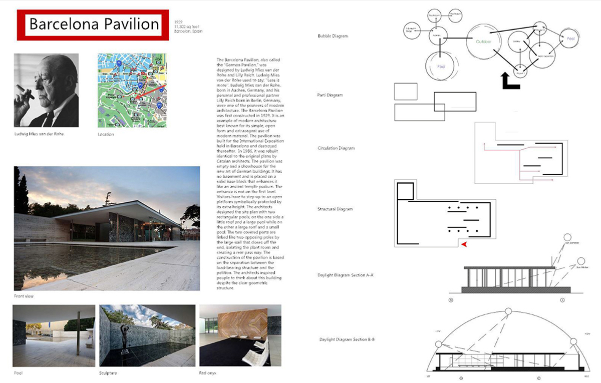 Architectural Precedents - Barcelona Pavilion Mies