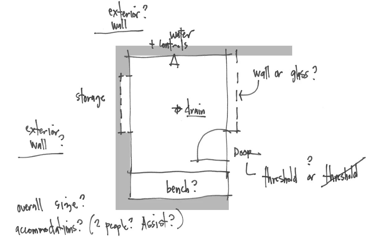 Residential Architecture 101: Shower Design - wall or no wall