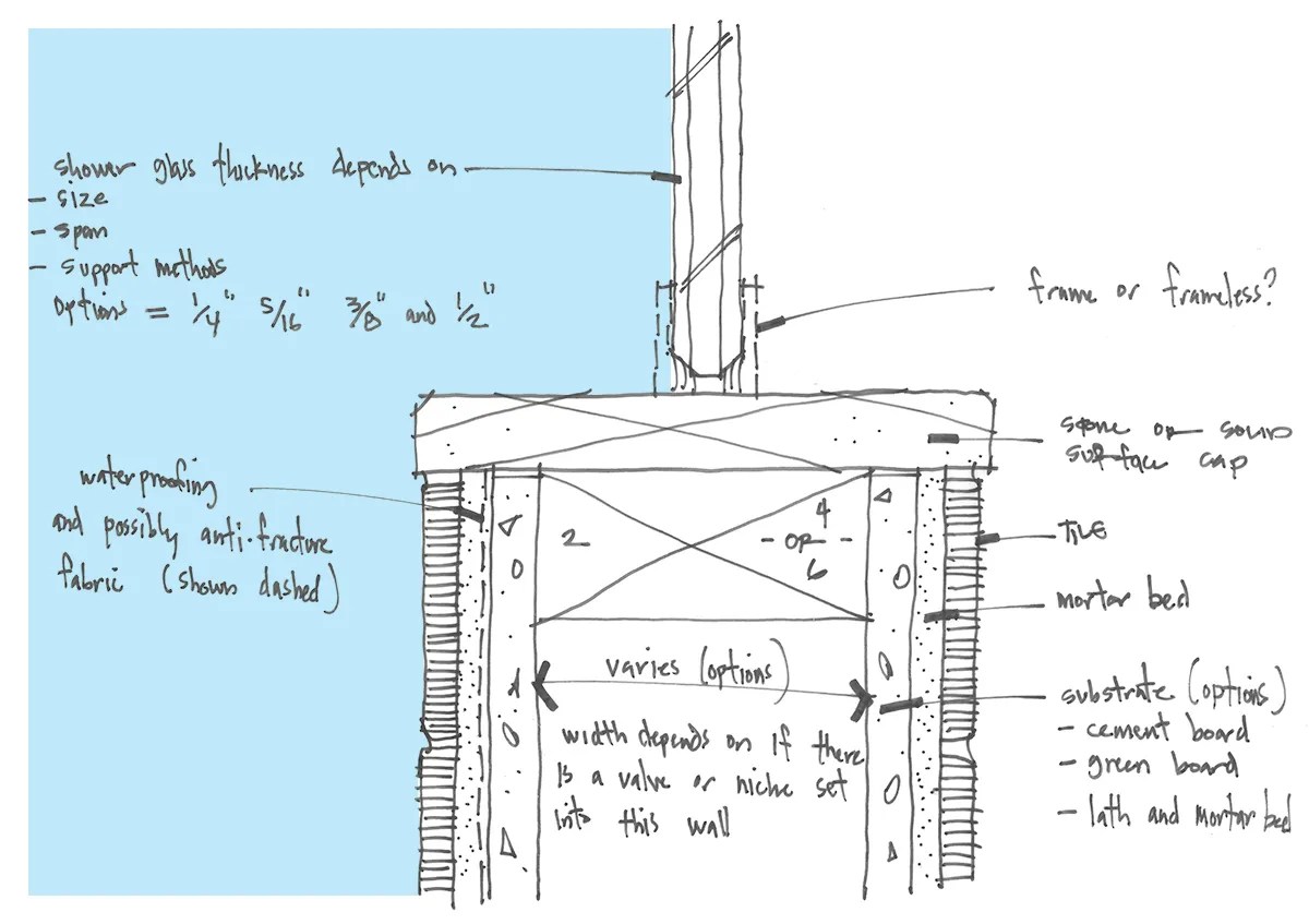 Residential Architecture 101: Shower Design - Shower Wall Glass Detail 01