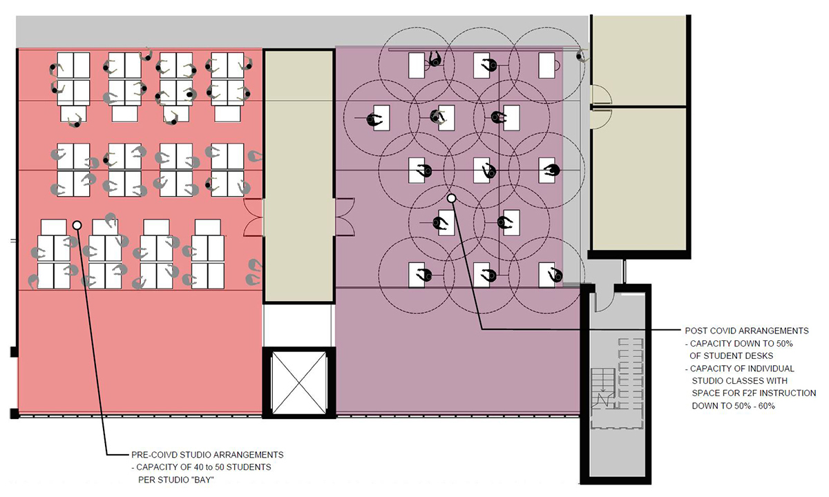 Studio Concepts for COVID Instruction