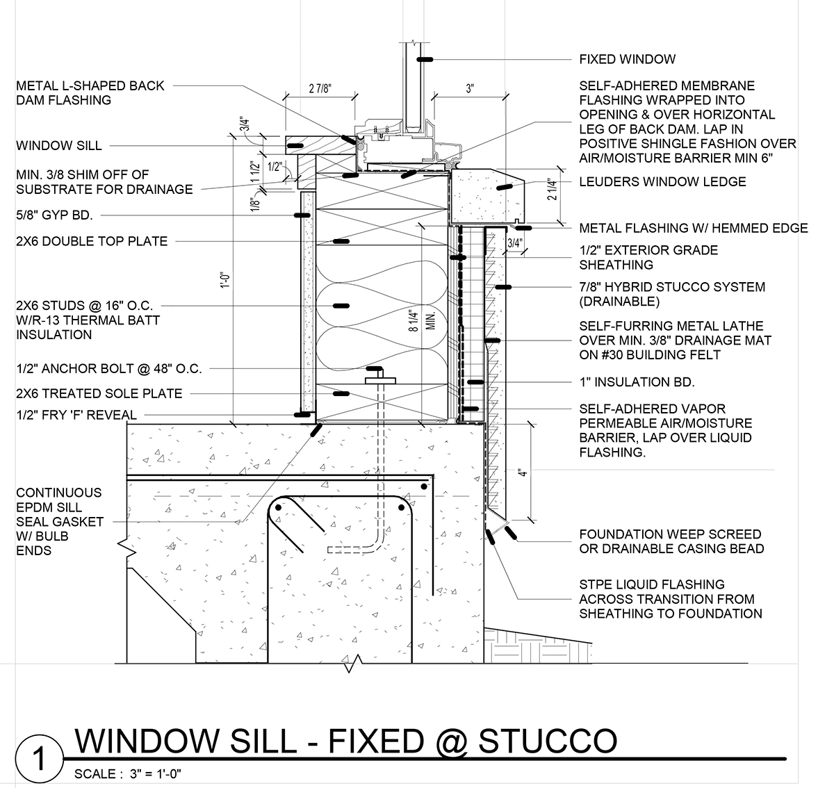 Window Detail and Project Specifications - Residential Architecture 101 - Specifications