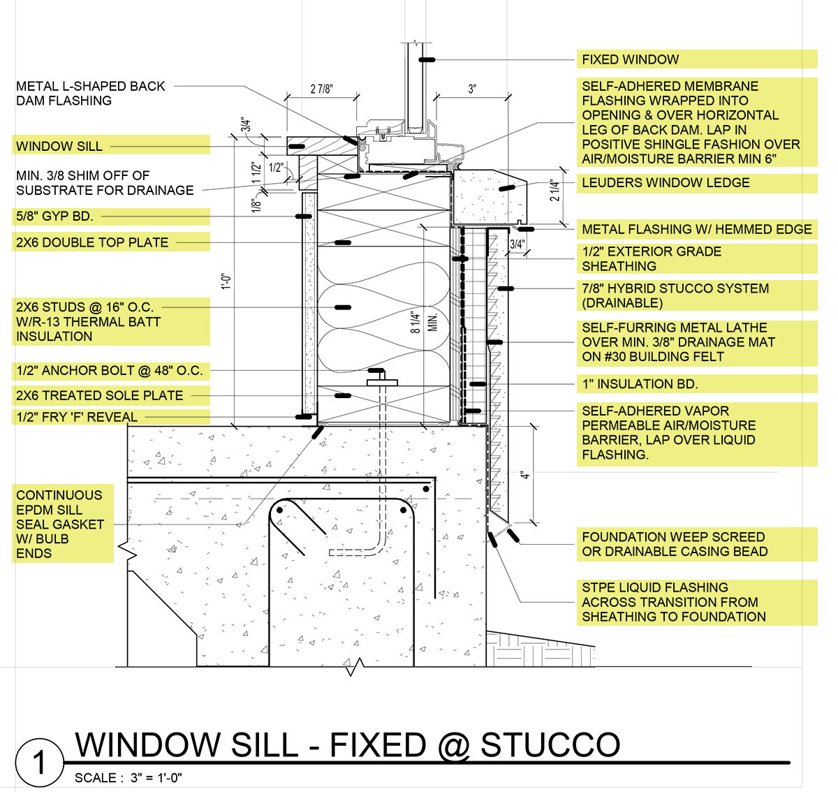 Window Detail and Project Specifications 05 - Residential Architecture 101 - Specifications