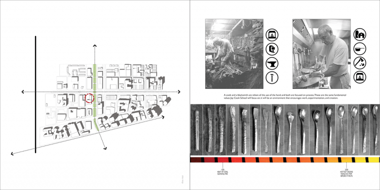 Danielle Anderson's Architectural Portfolio