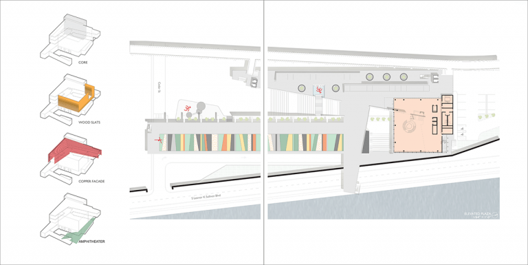 Danielle Anderson's Architectural Portfolio