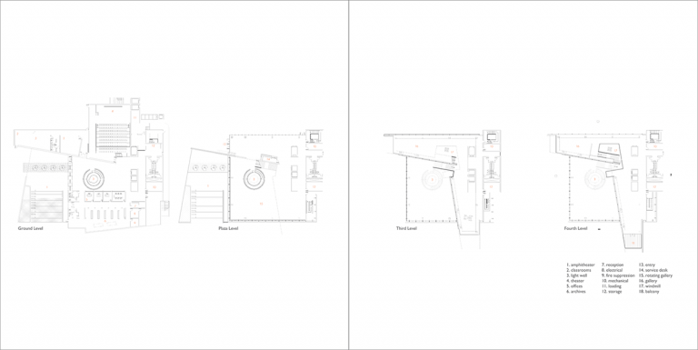 Danielle Anderson's Architectural Portfolio